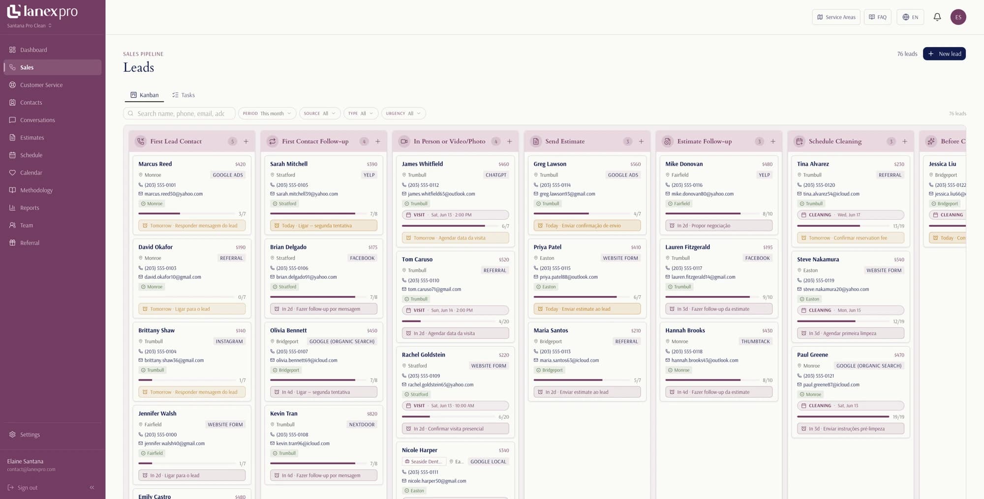 The LanexPro Sales Pipeline: a Kanban board with every lead in one place, from First Lead Contact to Recurring Client.